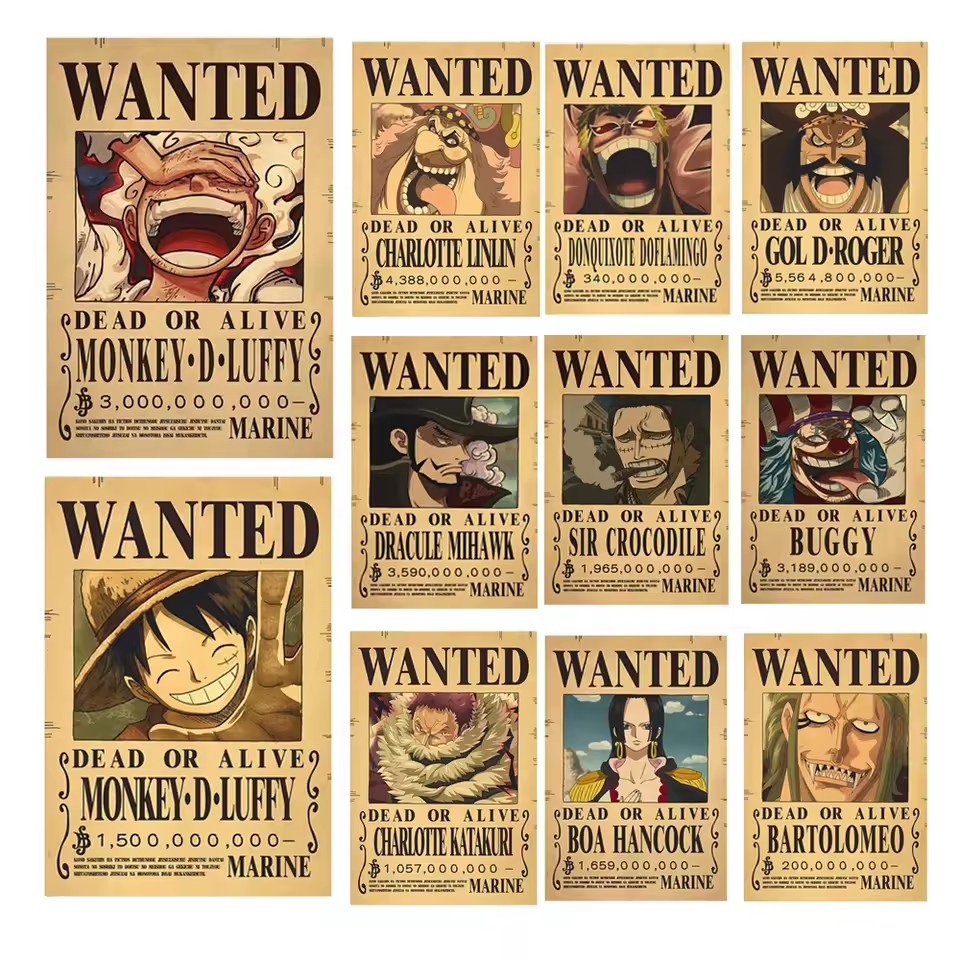 Pósteres de Anime One Piece de - Vintage Toy Collector reseña y precio